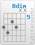 Chord Bdim (7,8,6,7,x,x)